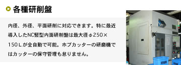 内径、外径、平面研削に対応できます。特に最近導入したNC竪型内面研削盤は最大径φ250×150Ｌが全自動で可能。
ホブカッターの研磨機ではカッターの保守管理も怠りません。