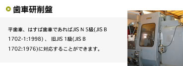 平歯車、はすば歯車であればJIS N 5級(JIS B 1702-1:1998) 、 旧JIS 1級(JIS B 1702:1976)に対応することができます。