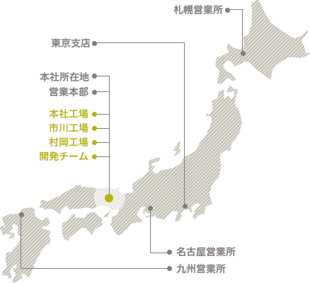 全国拠点