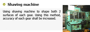 シェービング盤を使うことで、各種歯車の表面粗度を平滑にすることができます。これらの作業を行うことにより、個々の歯車の精度が上がります。